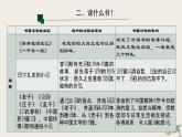 读书：目的和前提、上图书馆部编版高中语文必修上册第六单元13课 课件