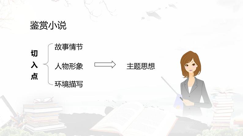 2023届高考语文复习：《现代文阅读专题之文学类文本（小说·人物形象）》课件26张第3页