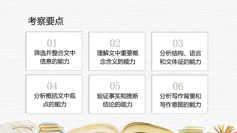 2023届高考语文复习：《现代文阅读专题之实用类文本》课件34张第4页