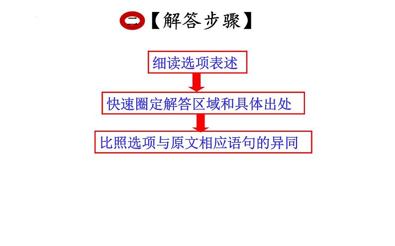 2023届高考语文复习之文言文概括分析 课件27张第7页