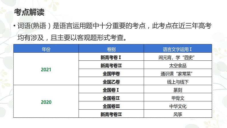 2023届高考一轮复习之正确使用词语 课件36张第3页