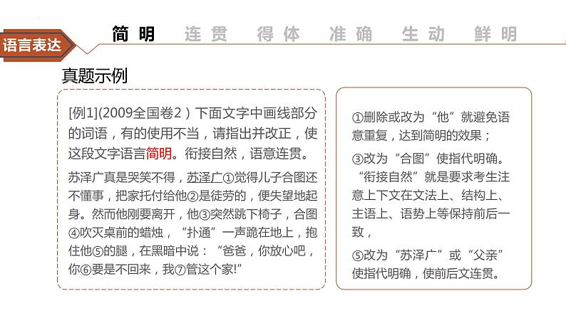 2023届高考语文复习：《语言表达：简明、连贯、得体……》课件53张05