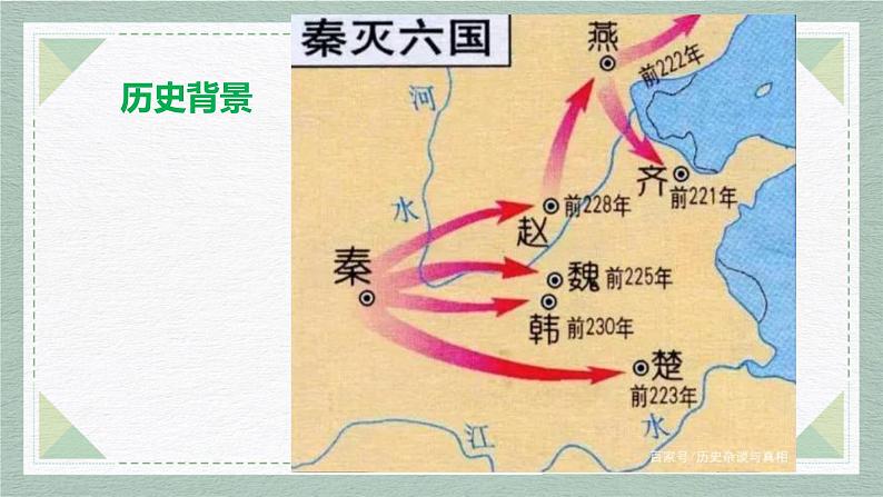 高中语文《六国论》ppt 课件06