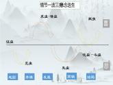 高中语文 促织 课件