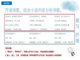 高中语文 选择性必修中册 第四单元迷娘（之一）微课课件
