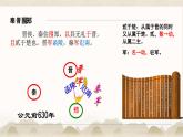高中语文 烛之武退秦师 公开课 课件