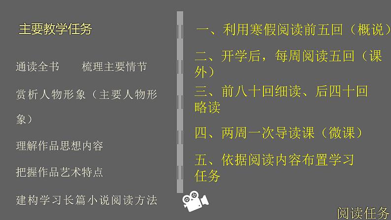 高中语文《红楼梦》导读 微课 课件第3页