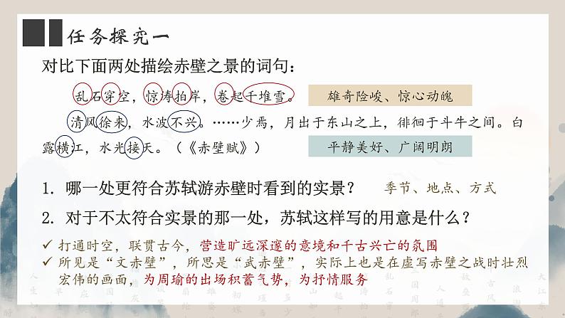 高中语文《念奴娇·赤壁怀古》（第二课时） 课件第6页