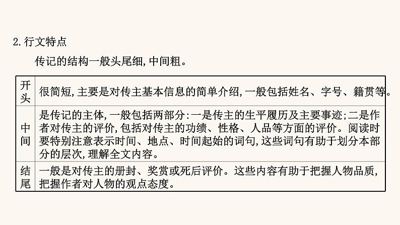 高考语文一轮复习专题2古诗文阅读专题5文言文阅读第1节梳理人物履历读懂文言文课件03