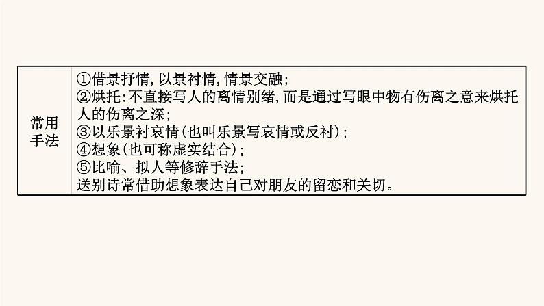 高考语文一轮复习专题2古诗文阅读专题6古代诗歌鉴赏第6节评价古代诗歌的思想与情感课件04