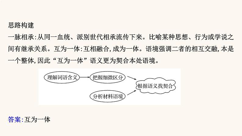 高考语文一轮复习专题3语言文字运用专题8正确使用熟语第3节具体情境中词语的辨析课件04