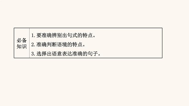 高考语文一轮复习专题3语言文字运用专题4选用句式逻辑推断变换句式含修辞手法第1节选用句式课件02