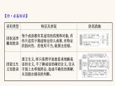 高考语文一轮复习专题3语言文字运用专题8正确使用熟语第2节判断词语含熟语使用的正误课件