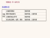 高考语文一轮复习专题3语言文字运用专题8正确使用熟语正确使用熟语课件