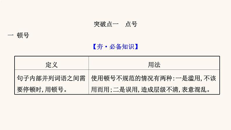 高考语文一轮复习专题3语言文字运用专题10正确使用标点符号第2节辨析标点符号的使用正误课件第2页