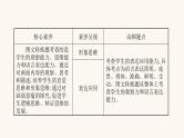 高考语文一轮复习专题3语言文字运用专题12图文转换课件