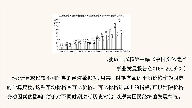 高考语文一轮复习专题3语言文字运用专题12图文转换课件07