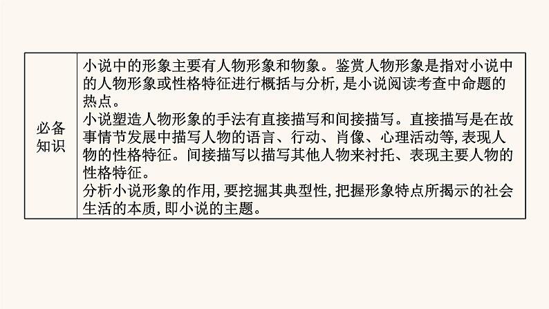 高考语文一轮复习专题1现代文阅读专题3文学类文本阅读一小说阅读第4节鉴赏小说形象课件02