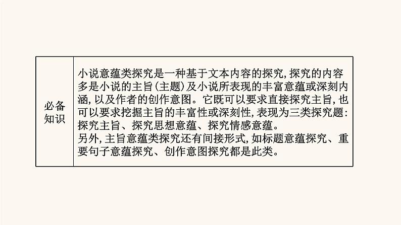 高考语文一轮复习专题1现代文阅读专题3文学类文本阅读一小说阅读第6节探究小说意蕴课件第2页