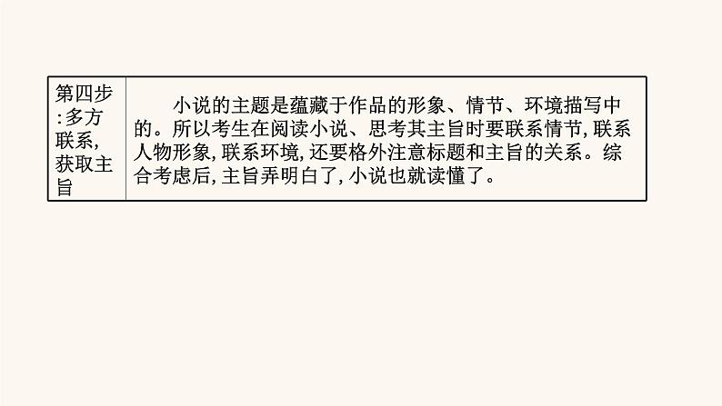 高考语文一轮复习专题1现代文阅读专题3文学类文本阅读一小说阅读第1节抓住三要素读懂小说课件第6页