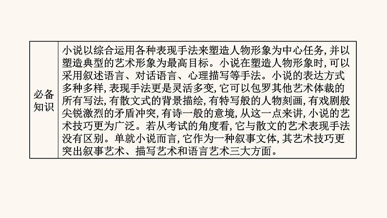 高考语文一轮复习专题1现代文阅读专题3文学类文本阅读一小说阅读第5节鉴赏小说手法课件02