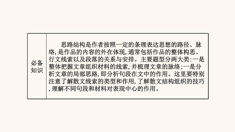 高考语文一轮复习专题1现代文阅读专题4文学类文本阅读二散文阅读第2节分析思路结构课件02