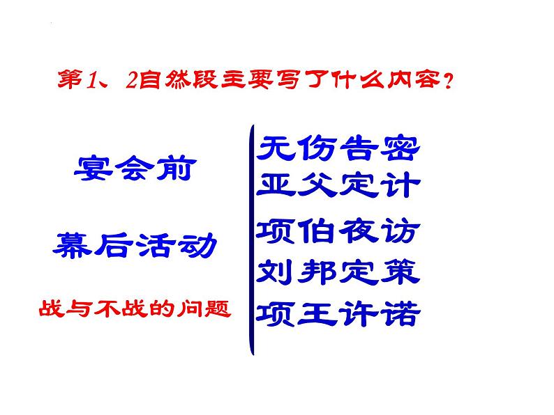 2021-2022学年统编版高中语文必修下册3《鸿门宴》课件60张第8页