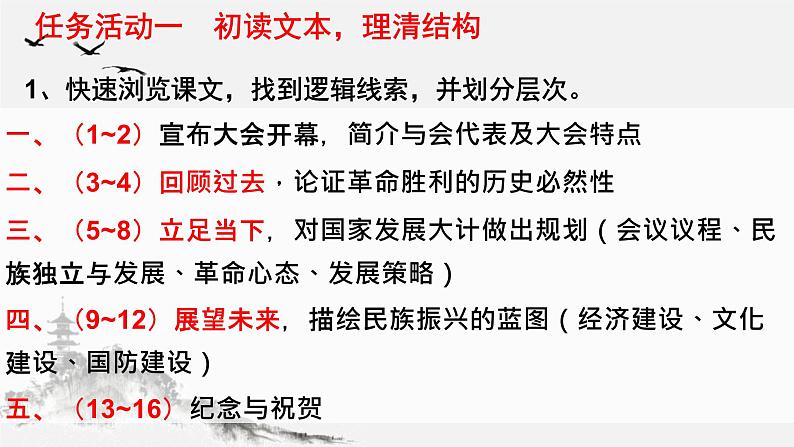 2022-2023学年统编版高中语文选择性必修上册1《中国人民站起来了》课件24张第8页