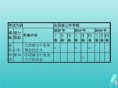 高考语文二轮复习第1部分现代文阅读专题2实用类文本阅读__新闻含访谈课件