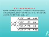 高考语文二轮复习第3部分语言文字应用专题4图文转换课件