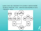 高考语文二轮复习第3部分语言文字应用专题4图文转换课件