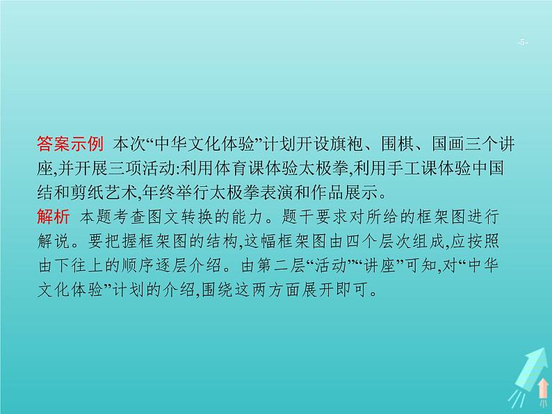 高考语文二轮复习第3部分语言文字应用专题4图文转换课件05