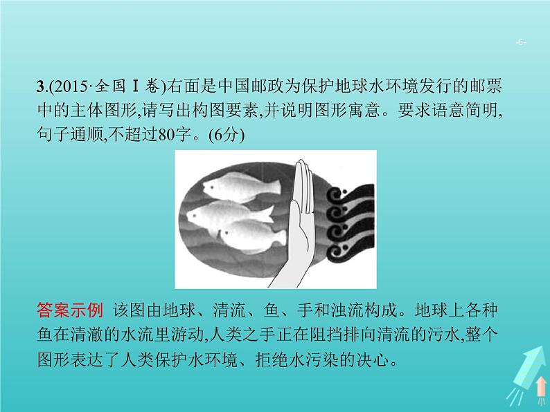 高考语文二轮复习第3部分语言文字应用专题4图文转换课件06