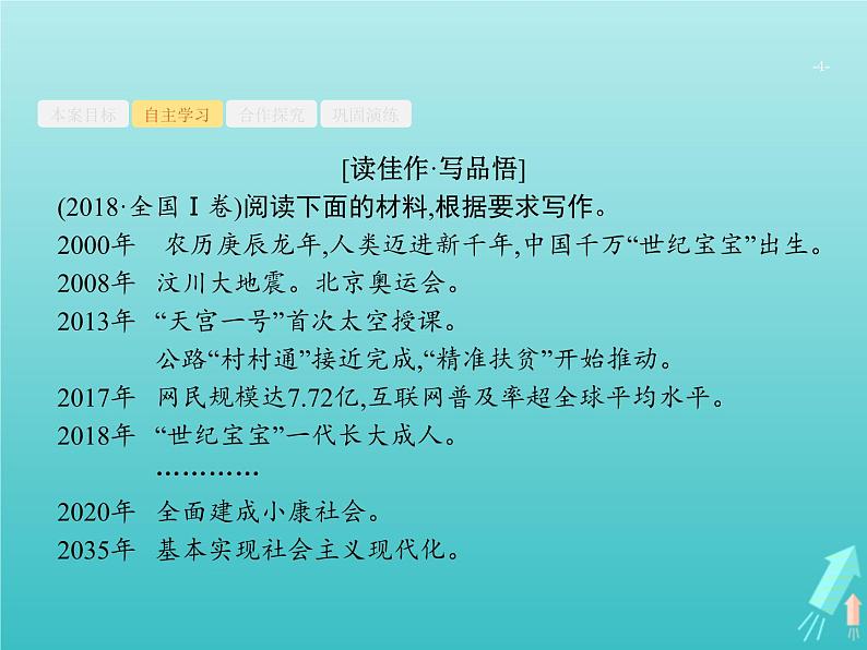 高考语文二轮复习第4部分高考作文梯级学案专题1考场作文分点突破1基础篇课件04