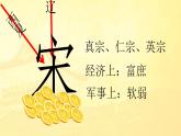 2021-2022学年统编版高中语文必修下册16-2《六国论》课件 19张