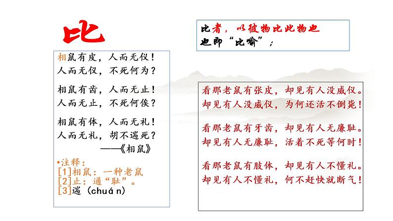 2021-2022学年统编版高中语文选择性必修下册1.1《氓》课件23张第8页