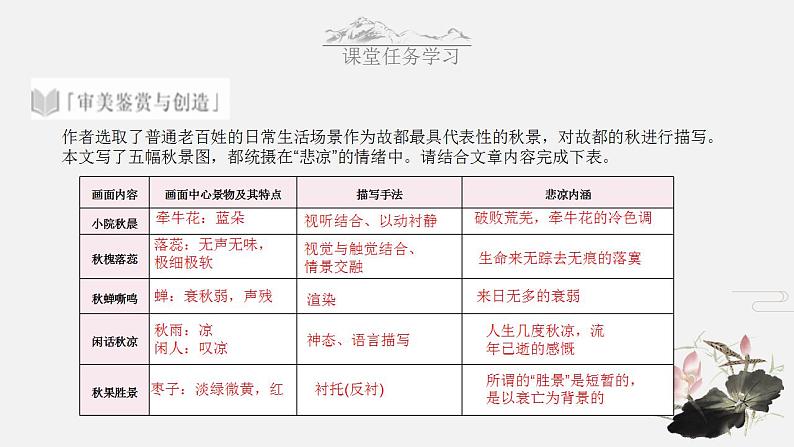 2022-2023学年统编版高中语文必修上册14.1《故都的秋》课件20张第8页