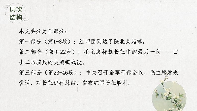 2022-2023学年统编版高中语文选择性必修上册2.1《长征胜利万岁》课件25张08