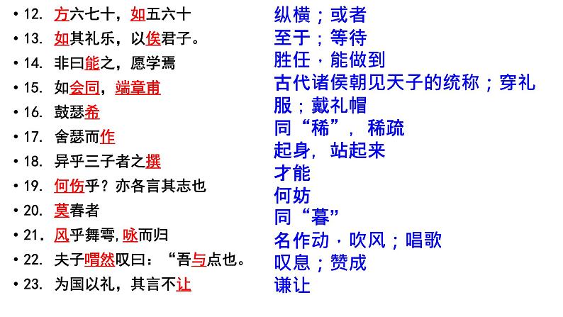 2021-2022学年统编版高中语文必修下册1.1《子路、曾皙、冉有、公西华侍坐》知识点复习课件23张第8页