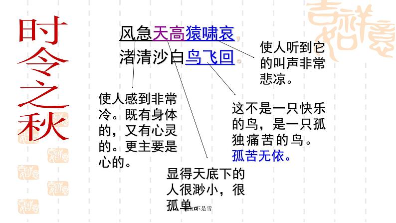 2021-2022学年高中语文统编版必修上册8.2《登高》课件19张第8页