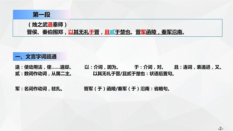 2021-2022学年统编版高中语文必修下册2《烛之武退秦师》课件26张第2页