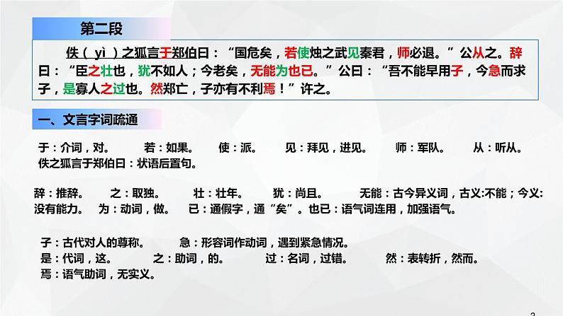 2021-2022学年统编版高中语文必修下册2《烛之武退秦师》课件26张第3页