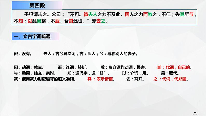 2021-2022学年统编版高中语文必修下册2《烛之武退秦师》课件26张第7页