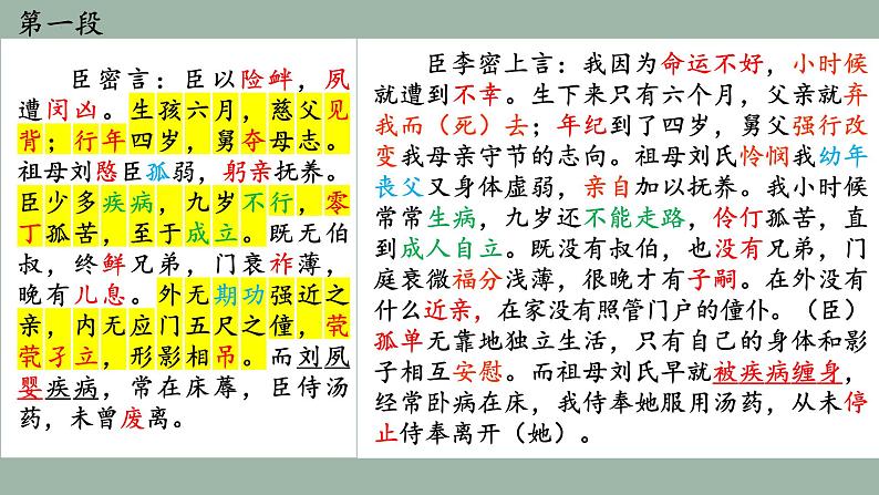 2021-2022学年统编版高中语文选择性必修下册9-1《陈情表》 课件25张第7页