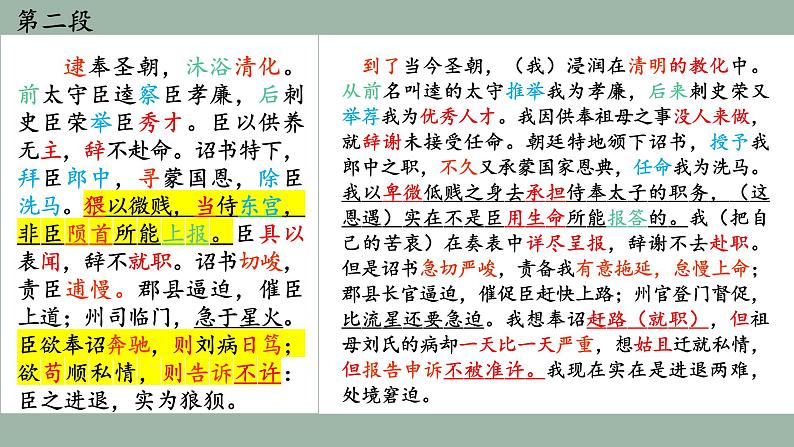 2021-2022学年统编版高中语文选择性必修下册9-1《陈情表》 课件25张第8页