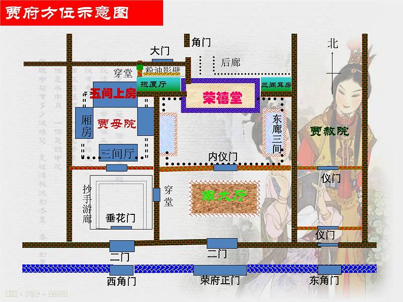 高中语文《林黛玉进贾府》课件第4页