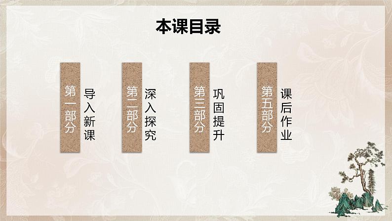 第七单元第六节《我与地坛》第二课时课件+教案02