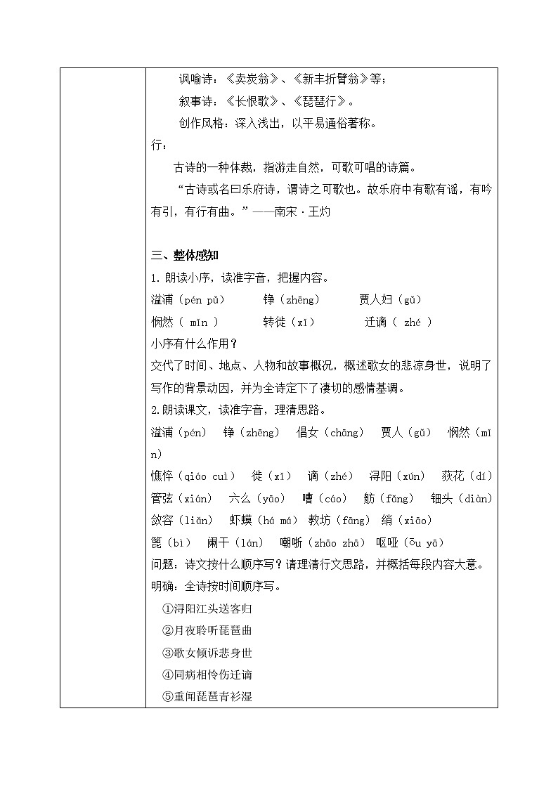 8《琵琶行》课件+教学设计02