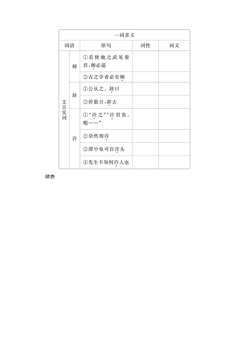 统编版高中语文必修下册--导学案第2课　烛之武退秦师03