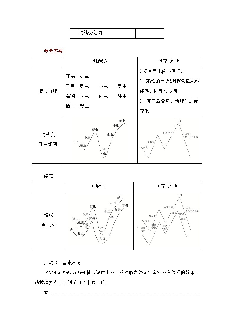 统编版高中语文必修下册--导学案第14课　促织　变形记(节选)02